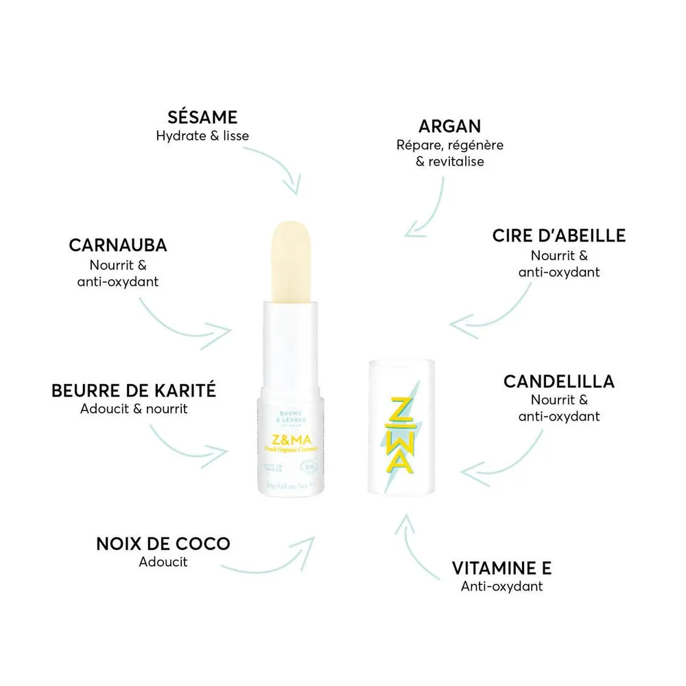 Lip Balm 3.8G - Image 4